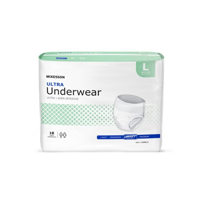 Staydry ultimate underwear – Stay Dry